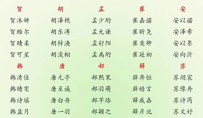 男孩起名大全,八字分析,算八字,女孩起名大全,铭缘阁起名测名网,新生宝宝起名,测试姓名打分,铭缘阁起名测名订单查询