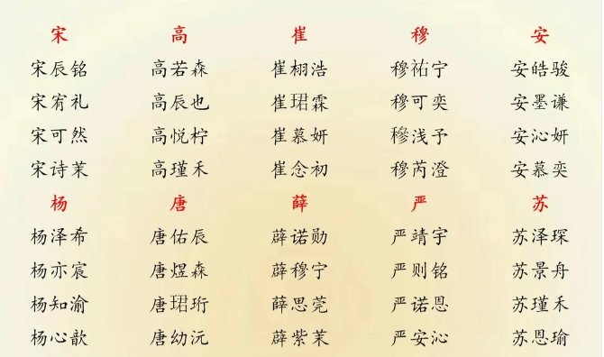 男孩起名大全,女孩起名大全,铭缘阁起名测名网,新生宝宝起名,测试姓名打分,铭缘阁起名测名订单查询