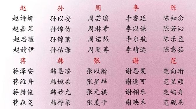男孩起名大全,八字分析,算八字,女孩起名大全,铭缘阁起名测名网,新生宝宝起名,测试姓名打分,铭缘阁起名测名订单查询