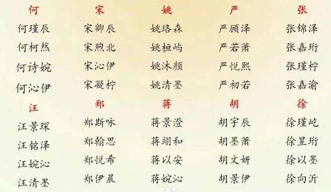 男孩起名大全,八字分析,算八字,女孩起名大全,铭缘阁起名测名网,新生宝宝起名,测试姓名打分,铭缘阁起名测名订单查询