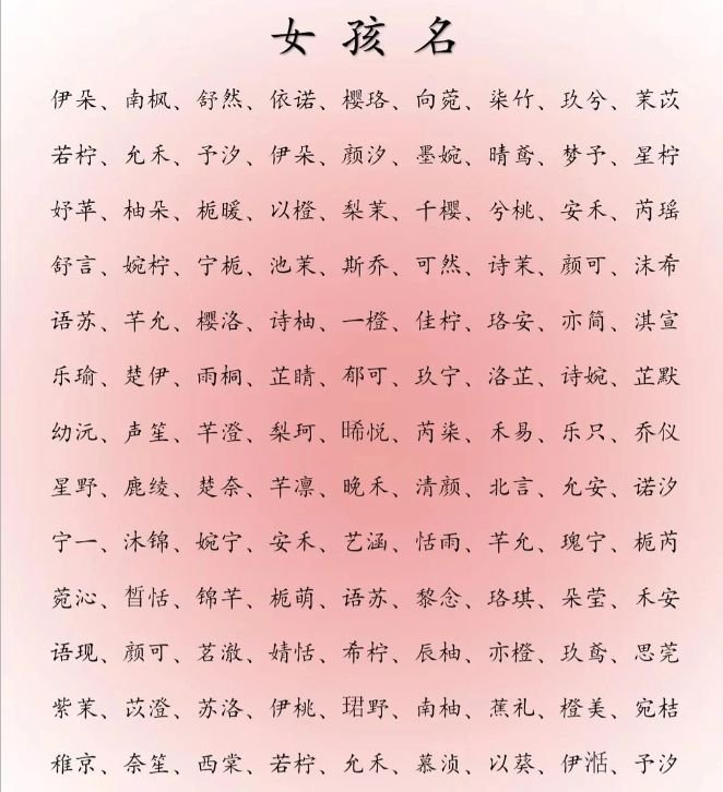 2025年蛇宝宝取名字大全
