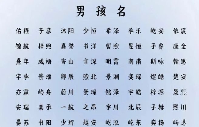 今年宝宝女孩取好名字大全