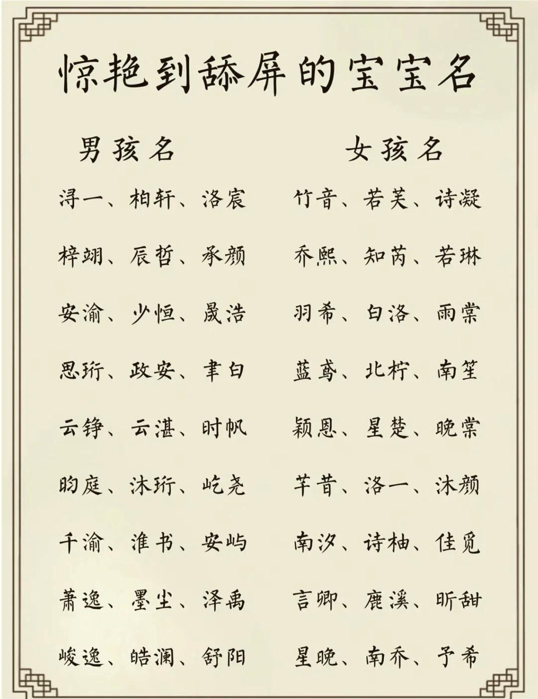 昭”字的名字含义与寓意