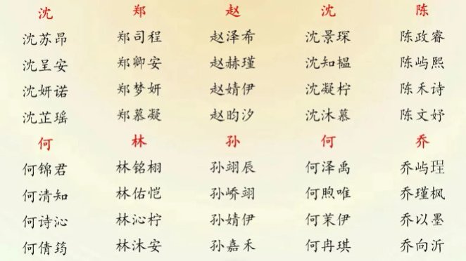 生辰八字取名免费